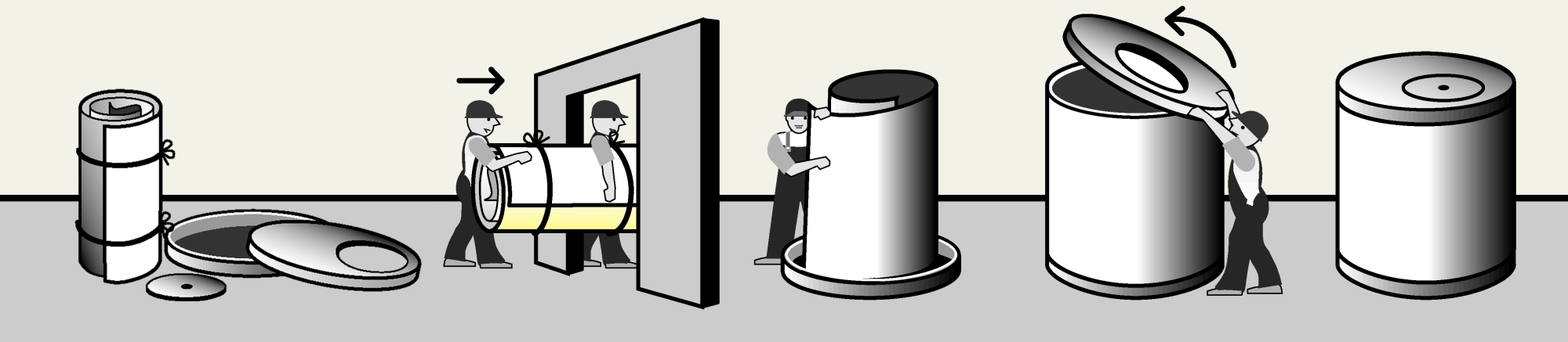 Schematischer Aufbau eines Heizöltanks von Haase, dargestellt in einem schwarz/weiß Comic: Links die Einzelteile des Tanks, im Anschluss werden sie von zwei Menschen durch die Tür getragen. Rechts dann der Zusammenbau des Tanks im Kellerraum.